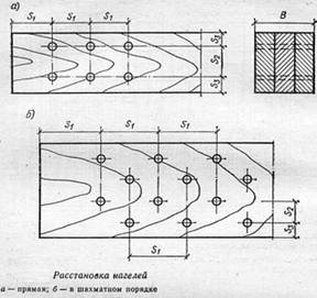 нагель2