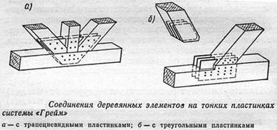 грейм